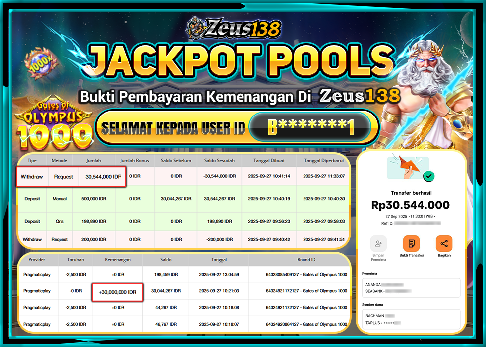 ZEUS138 GATES OF OLYMPUS 1000 Rp.30.544.000 LUNAS